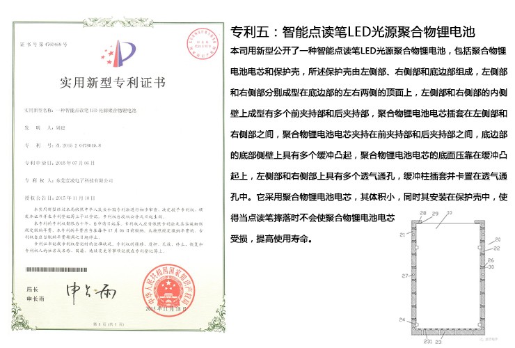 專（zhuān）利5